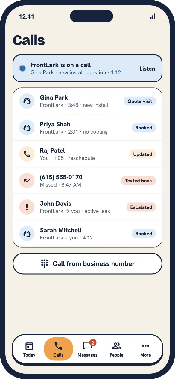 FrontLark phone app, Calls: FrontLark is on a call with Gina Park, and each recent call shows who answered and what happened, from booked to texted back to escalated.